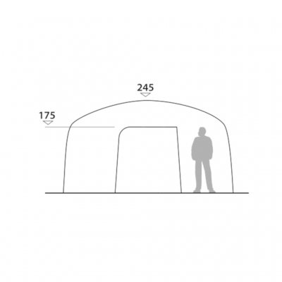 Height measurements for the Robens Yurt tent.