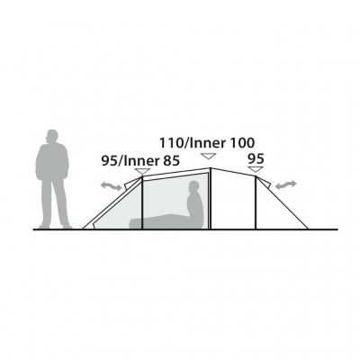 Hoogtematen van de buitentent Robens Sage 3 Pro