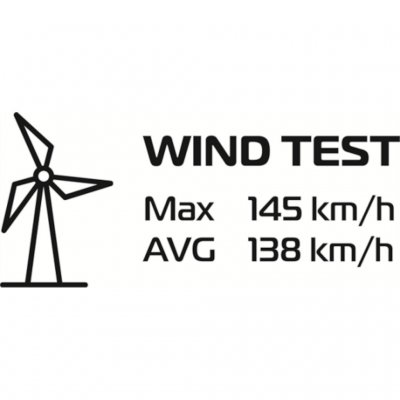De Robens Sage 3 Pro tent is getest op windbestendigheid tot 145 km/u.