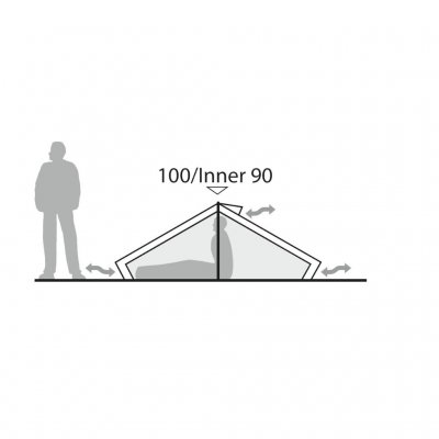 Tekening van de aanzichten van de Robens Starlight 1 Exp - 1-persoonstent.