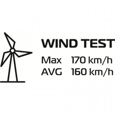 De tent is getest en bestand tegen windsnelheden tot 170 km/u.