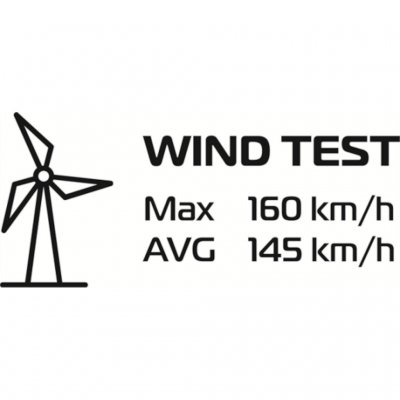 De tent is getest en bestand tegen windsnelheden tot 160 km/u.