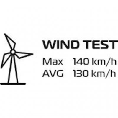 De Robens Challenger II is getest op windsnelheden tot 140 km/u.