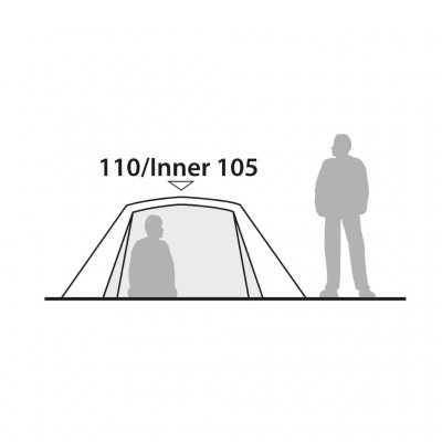 Hoogtematen Robens Seeker 3 LW Tent