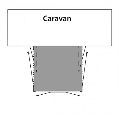 Floor protection measure is tailored awning Tide 320SA from Outwell.