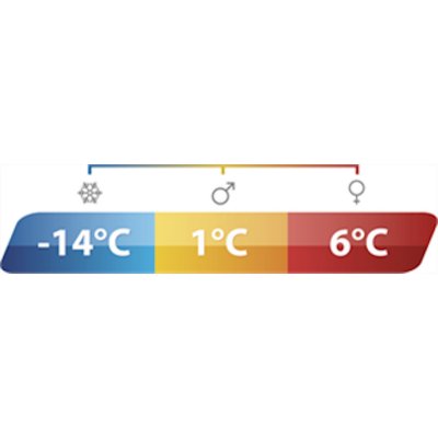 The sleeping bag has a comfort temperature of 8 ° C for women and 4 ° C for men.