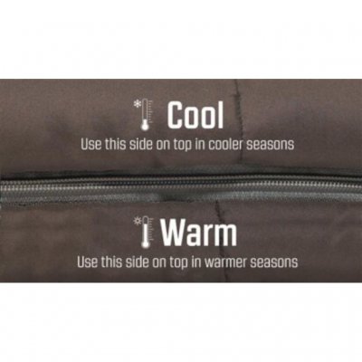 With the warm side gives up the sleeping bag less insulation. Side with more insulation is used on cold nights.