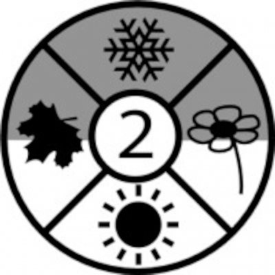 Outwell Campion Prime Green Slaapzak