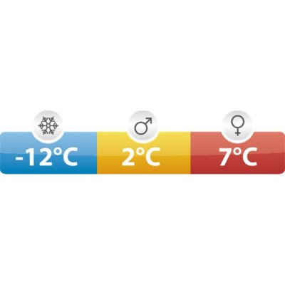 With a comfort temperature of 7°C, it can handle even cooler nights.