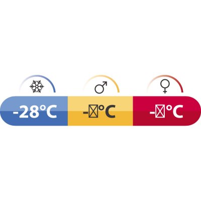 Robens Icefall II is suitable from spring to autumn.