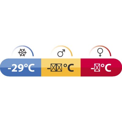Temperature marking Robens Spur 750