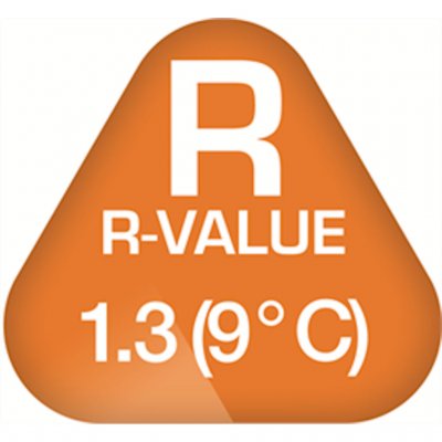 R-waarde: 1,3 (9 °C)