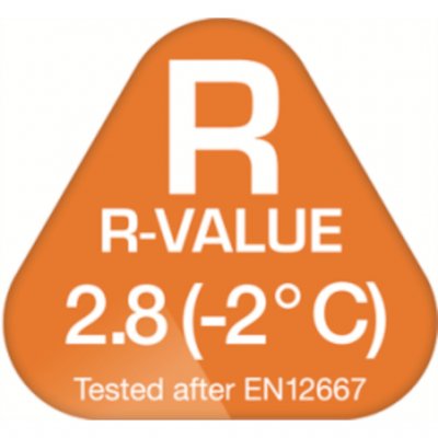 R-waarde: 2,8 (-2 °C)