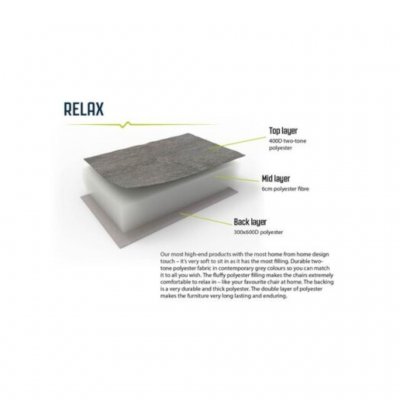 Extra padding and high quality fabric.