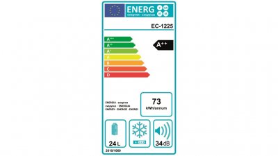Kylboxens energiklass är A++.