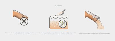 Biocool Sanitise My Holding Tank 500 ml poeder