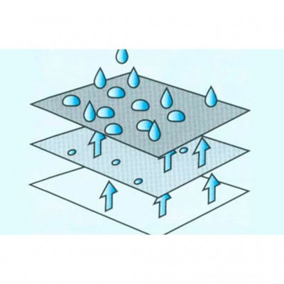 Made in a strong, breathable fabric.