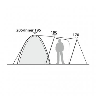 Stahoogte in de tent