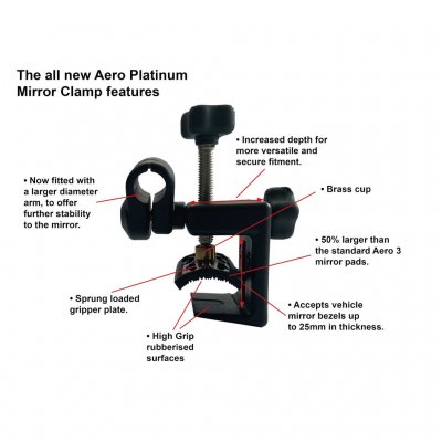 Characteristics of the Milenco Platinum bracket