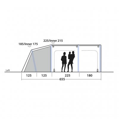 Hoogtematen voor de Outwell Iowa 5 Air familietent.