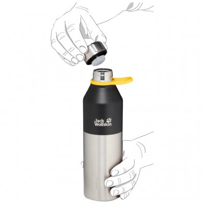 Grip-friendly coating prevents you from dropping the bottle.