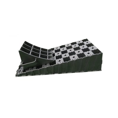 Milenco Wedge Level Set