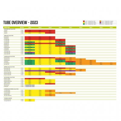 Air Tubes Purple - Outwell 2023