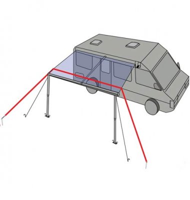 Pro-Camp Universele Stormlijnen