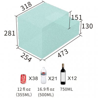 Dimensions for the cooling box