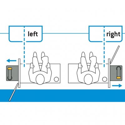 Decide which direction you want your tank to be.