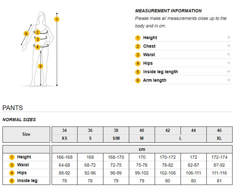 Jack Wolfskin Maattabel Dames