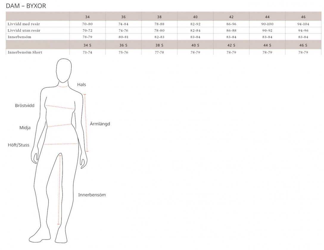 2117 Maattabel Dames
