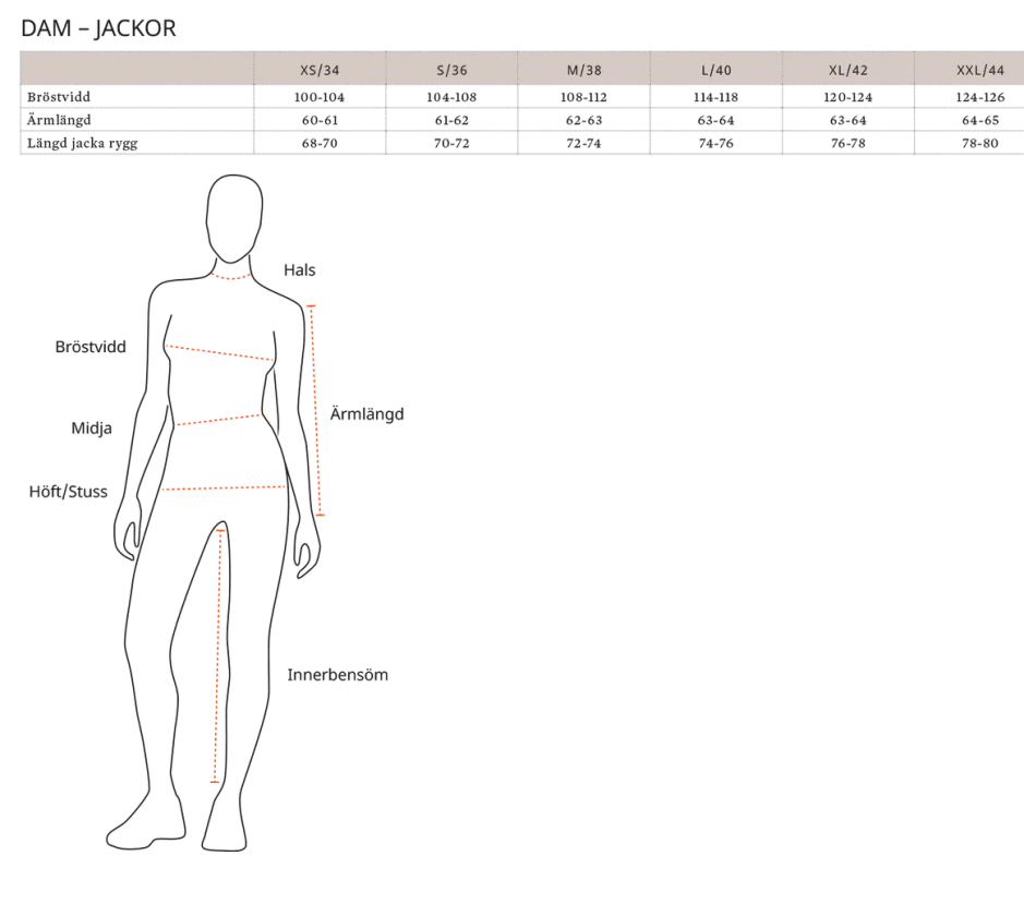 Pinewood Maattabel Dames Jassen