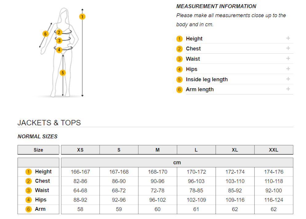 Jack Wolfskin Maattabel Dames